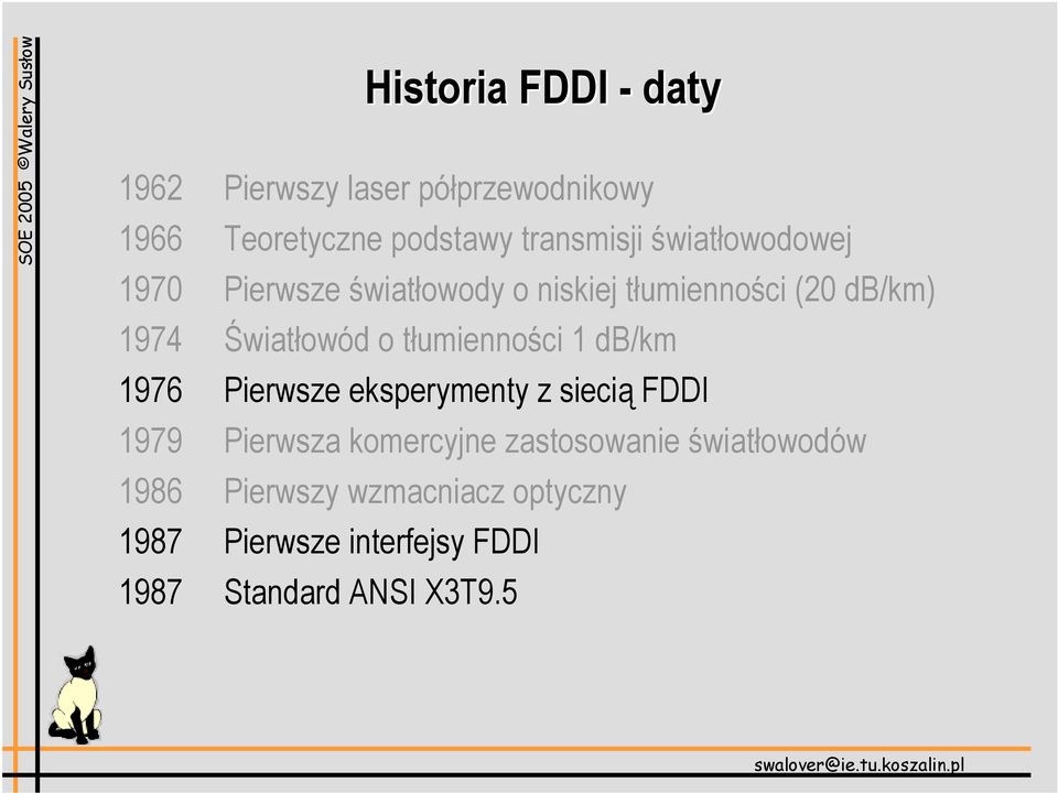 tłumienności 1 db/km 1976 Pierwsze eksperymenty z siecią FDDI 1979 Pierwsza komercyjne