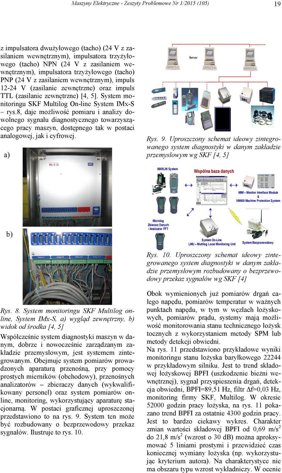 System monitoringu SKF Multilog On-line System IMx-S rys.