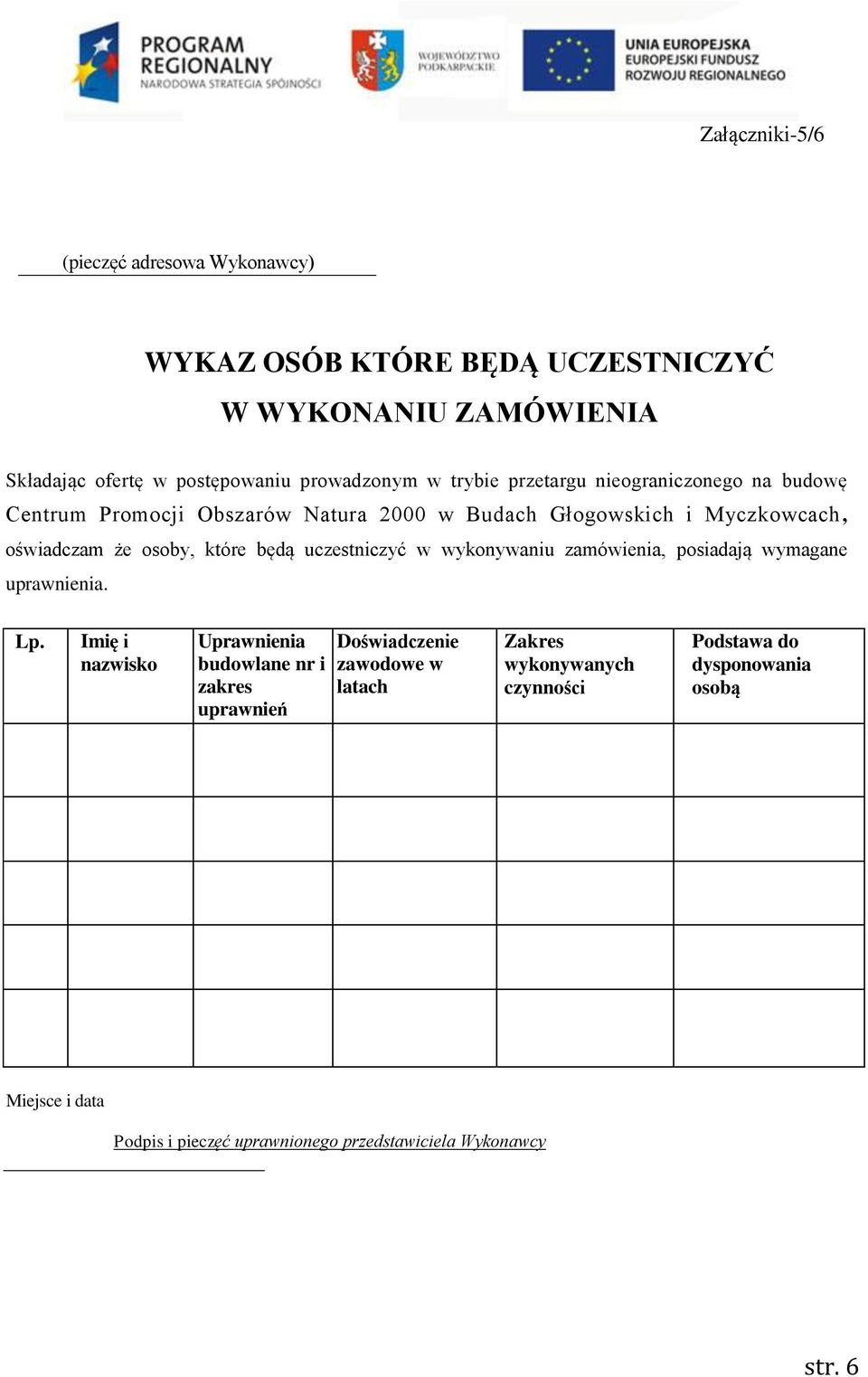 uczestniczyć w wykonywaniu zamówienia, posiadają wymagane uprawnienia. Lp.