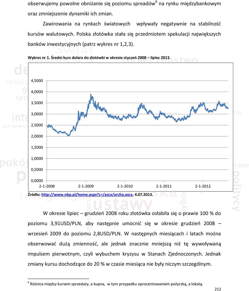 Wykres nr 1. Średni kurs dolara do złotówki w okresie styczeń 2008 lipiec 2013.