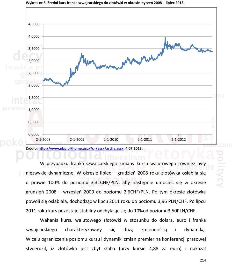 W przypadku franka szwajcarskiego zmiany kursu walutowego również były niezwykle dynamiczne.