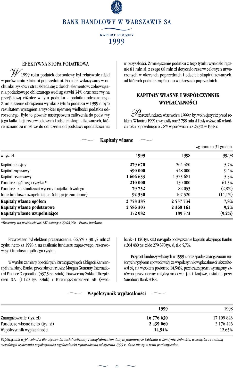 Zmniejszenie obcià enia wyniku z tytu u podatku w 1999 r. by o rezultatem wystàpienia wysokiej ujemnej wielkoêci podatku odroczonego.