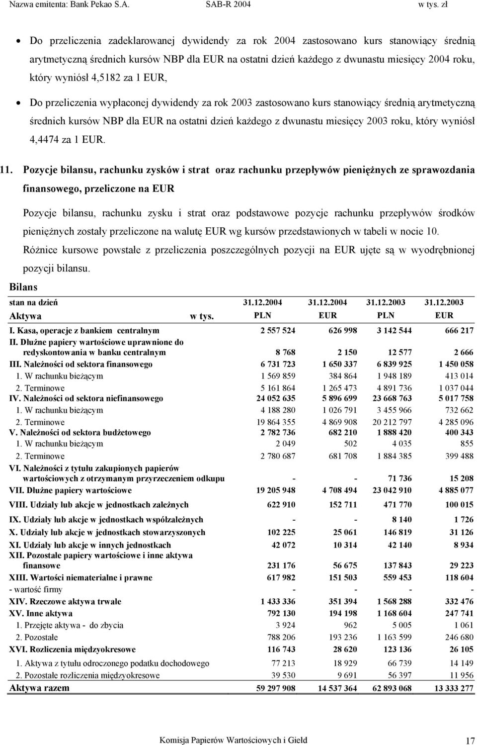 który wyniósł 4,4474 za 1 EUR. 11.