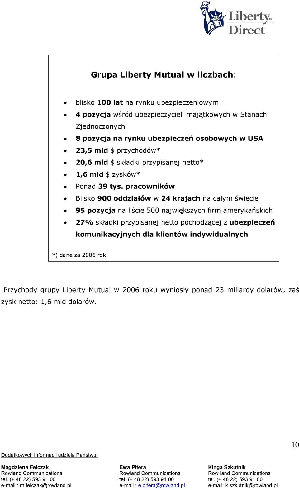 pracowników Blisko 900 oddziałów w 24 krajach na całym świecie 95 pozycja na liście 500 największych firm amerykańskich 27% składki przypisanej netto