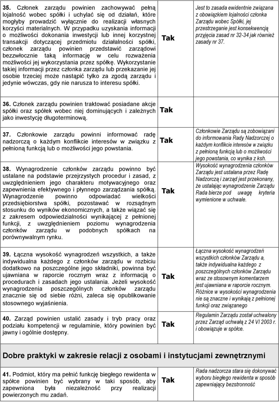 bezzwłocznie taką informację w celu rozwaŝenia moŝliwości jej wykorzystania przez spółkę.