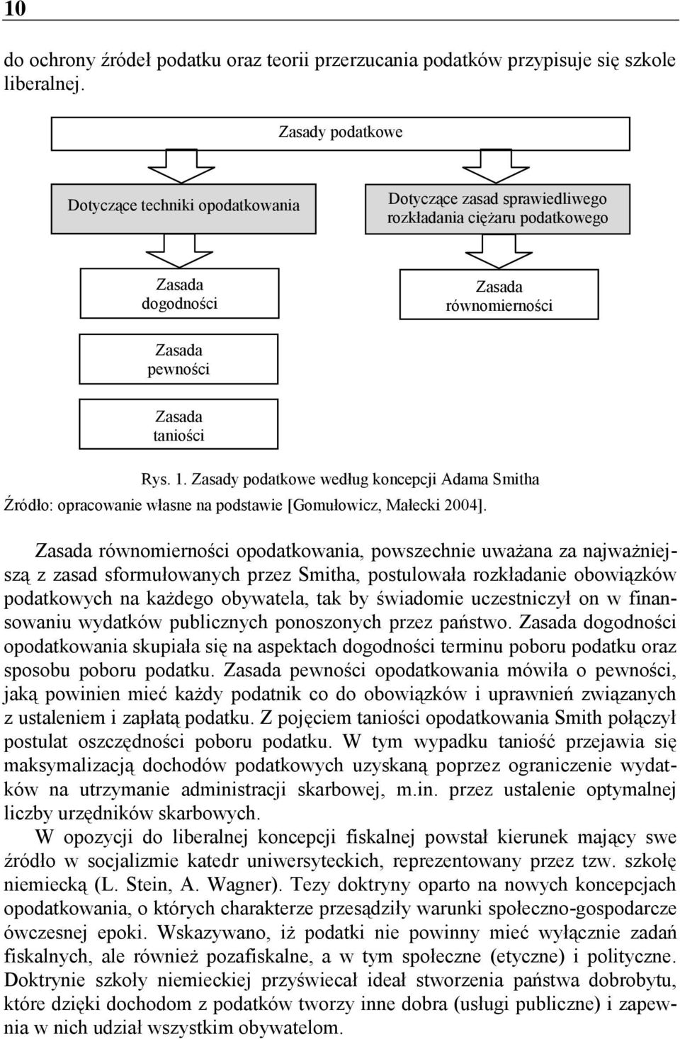 Zasady podatkowe według koncepcji Adama Smitha Źródło: opracowanie własne na podstawie [Gomułowicz, Małecki 2004].