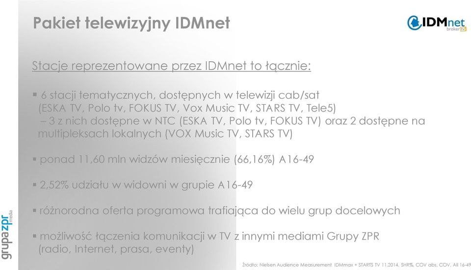 widzów miesięcznie (66,16%) A16-49 2,52% udziału w widowni w grupie A16-49 różnorodna oferta programowa trafiająca do wielu grup docelowych możliwość łączenia