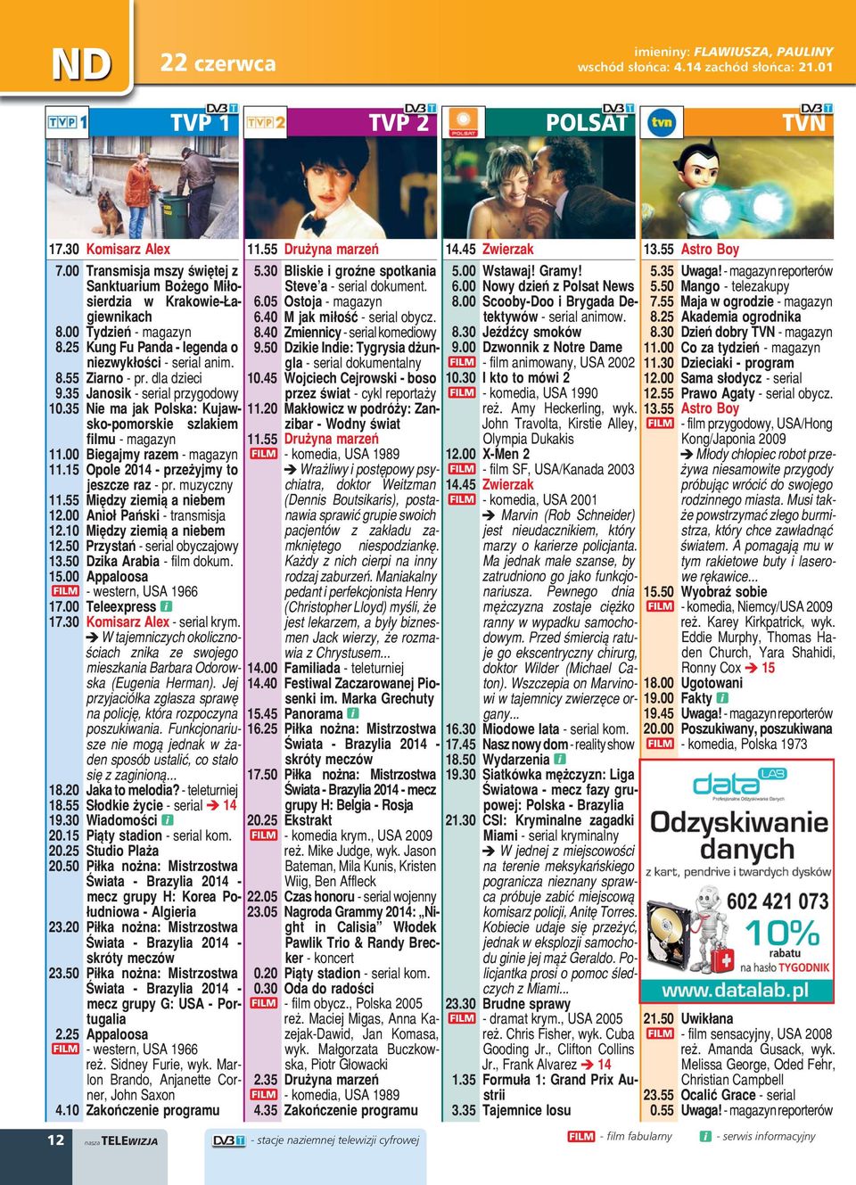 35 Janosik - serial przygodowy 10.35 Nie ma jak Polska: Kujawsko-pomorskie szlakiem filmu - magazyn 11.00 Biegajmy razem - magazyn 11.15 Opole 2014 - przeżyjmy to jeszcze raz - pr. muzyczny 11.