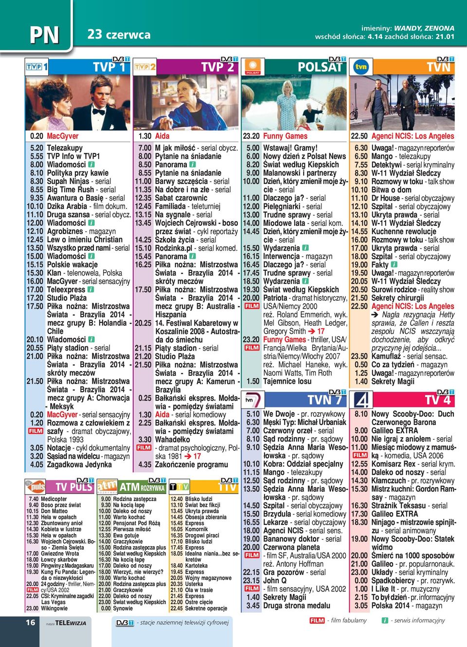 10 Druga szansa - serial obycz. 12.00 Wiadomości 12.10 Agrobiznes - magazyn 12.45 Lew o imieniu Christian 13.50 Wszystko przed nami - serial 15.00 Wiadomości 15.15 Polskie wakacje 15.