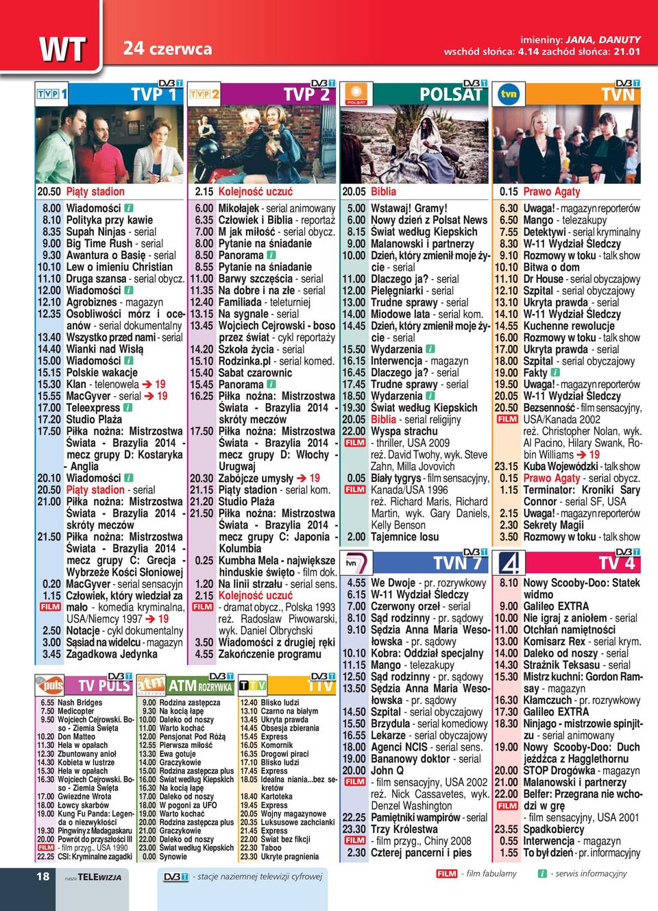 10 Agrobiznes - magazyn 12.35 Osobliwości mórz i oceanów - serial dokumentalny 13.40 Wszystko przed nami - serial 14.40 Wianki nad Wisłą 15.00 Wiadomości 15.15 Polskie wakacje 15.