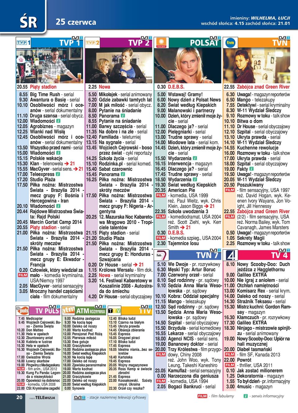 25 Wianki nad Wisłą 12.45 Osobliwości mórz i oceanów - serial dokumentalny 13.50 Wszystko przed nami - serial 15.00 Wiadomości 15.15 Polskie wakacje 15.30 Klan - telenowela 21 15.