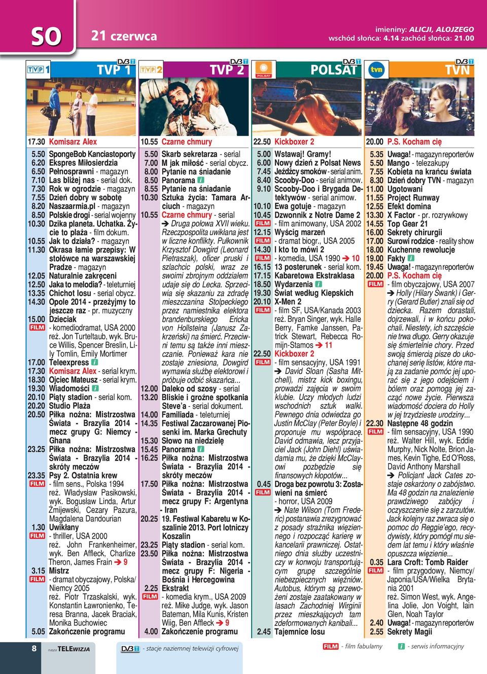 pl - magazyn 8.50 Polskie drogi - serial wojenny 10.30 Dzika planeta. Uchatka. Życie to plaża - film dokum. 10.55 Jak to działa? - magazyn 11.