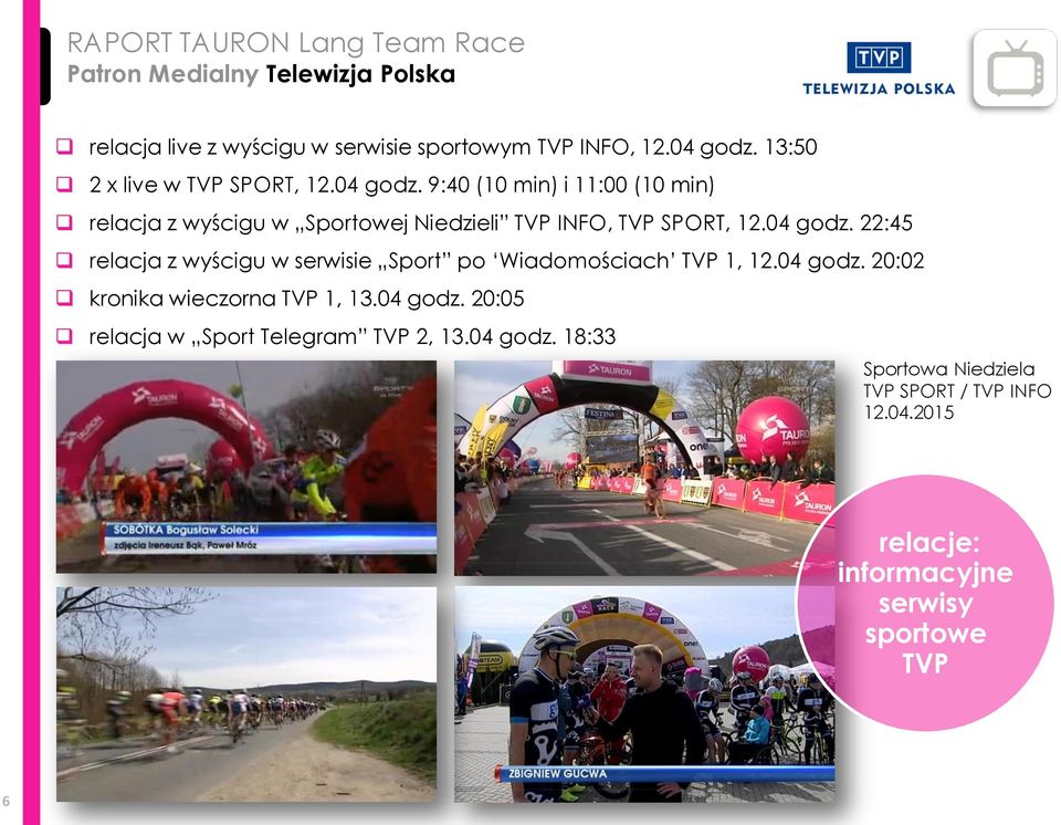 9:40 (10 min) i 11:00 (10 min) relacja z wyścigu w Sportowej Niedzieli TVP INFO, TVP SPORT, 12.04 godz.