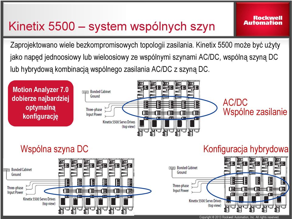 wspólną szyną DC lub hybrydową kombinacją wspólnego zasilania AC/DC z szyną DC. Motion Analyzer 7.