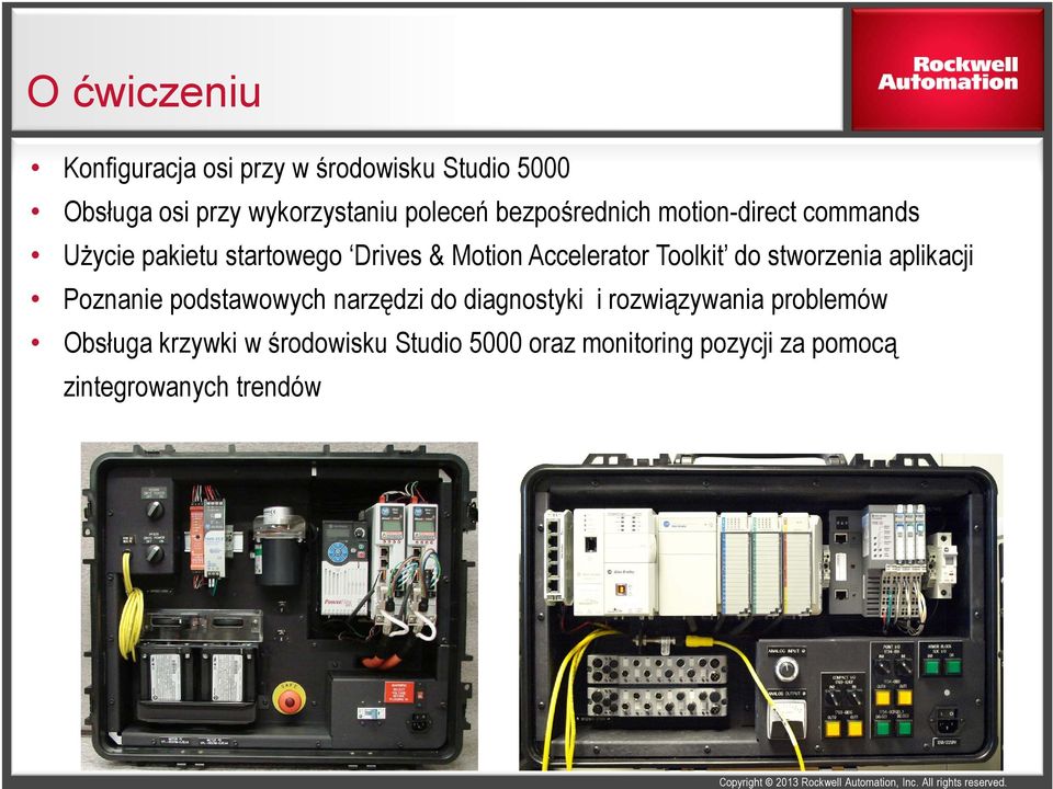 Toolkit do stworzenia aplikacji Poznanie podstawowych narzędzi do diagnostyki i rozwiązywania