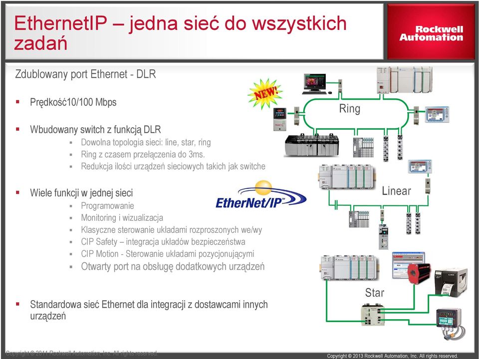 Redukcja ilości urządzeń sieciowych takich jak switche Wiele funkcji w jednej sieci Programowanie Monitoring i wizualizacja Klasyczne sterowanie układami