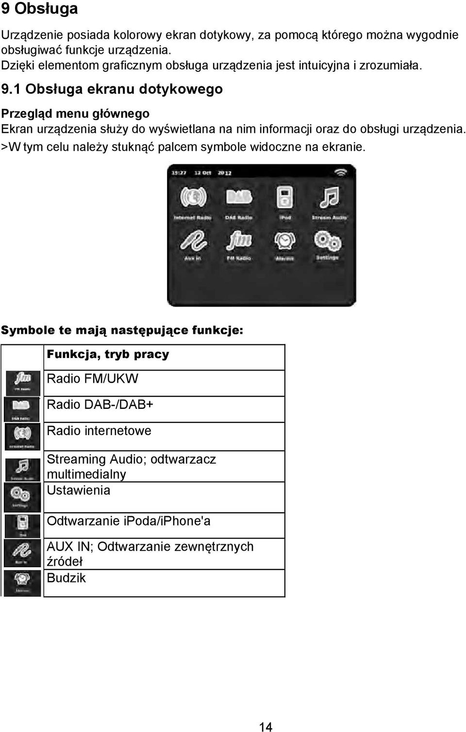 1 Obsługa ekranu dotykowego Przegląd menu głównego Ekran urządzenia służy do wyświetlana na nim informacji oraz do obsługi urządzenia.