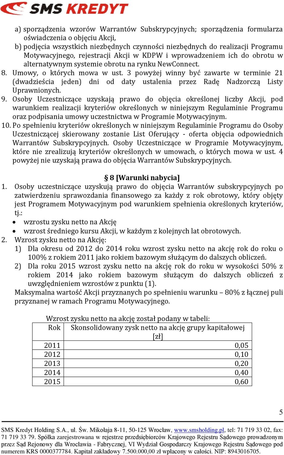 3 powyżej winny być zawarte w terminie 21 (dwadzieścia jeden) dni od daty ustalenia przez Radę Nadzorczą Listy Uprawnionych. 9.