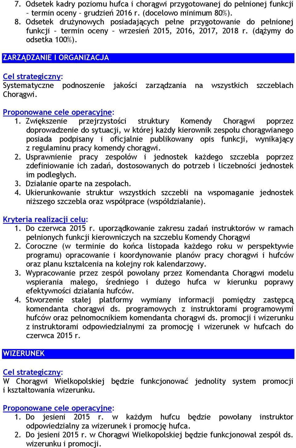 ZARZĄDZANIE I ORGANIZACJA Systematyczne podnoszenie jakości zarządzania na wszystkich szczeblach Chorągwi. 1.