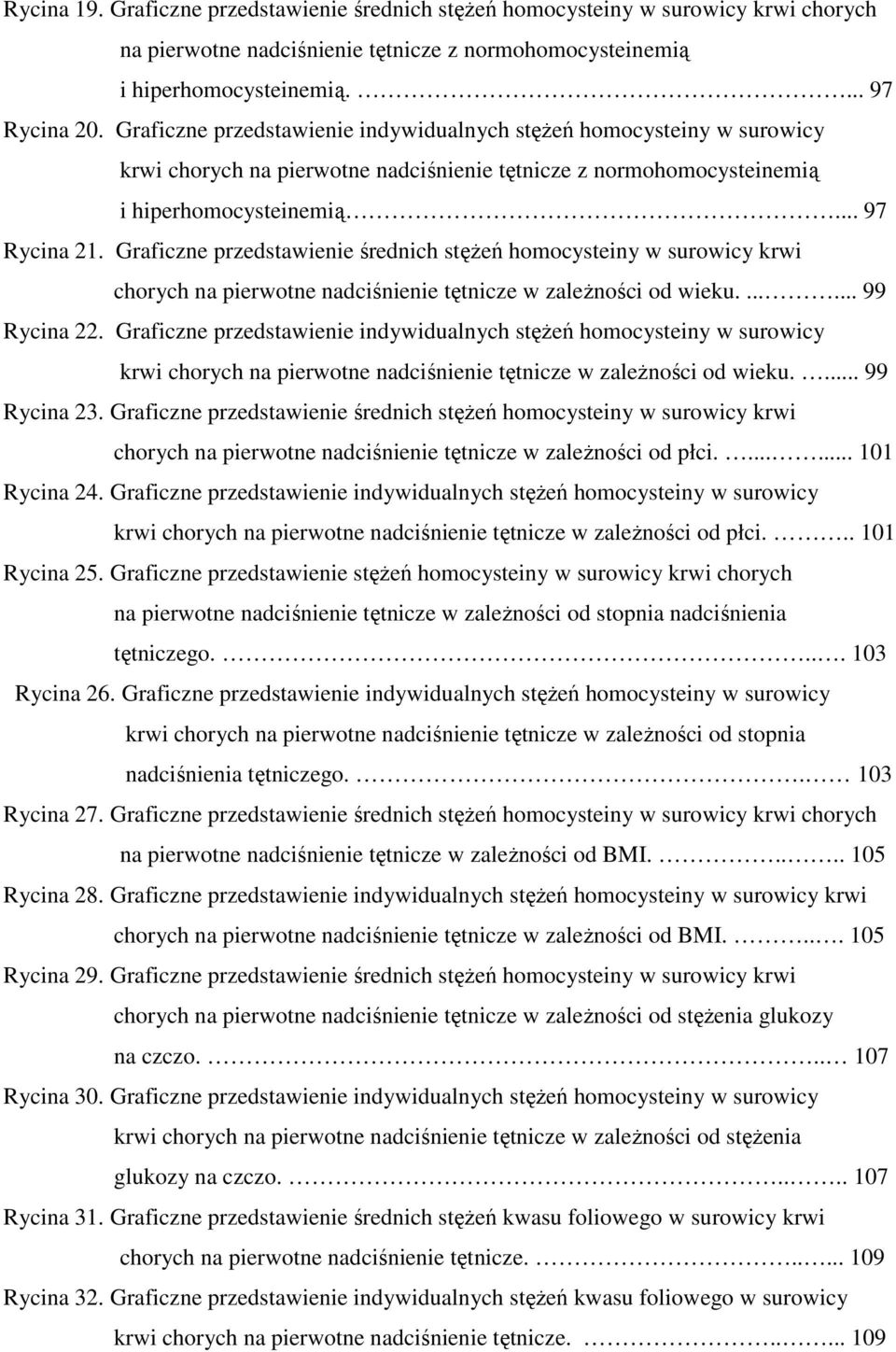 Graficzne przedstawienie średnich stęŝeń homocysteiny w surowicy krwi chorych na pierwotne nadciśnienie tętnicze w zaleŝności od wieku....... 99 Rycina 22.