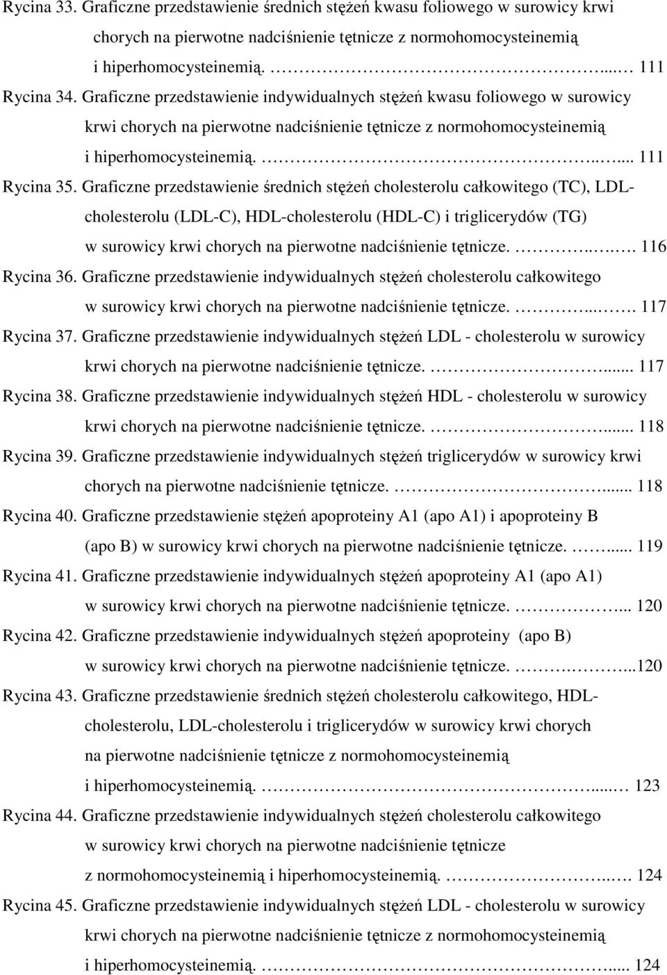 Graficzne przedstawienie średnich stęŝeń cholesterolu całkowitego (TC), LDLcholesterolu (LDL-C), HDL-cholesterolu (HDL-C) i triglicerydów (TG) w surowicy krwi chorych na pierwotne nadciśnienie