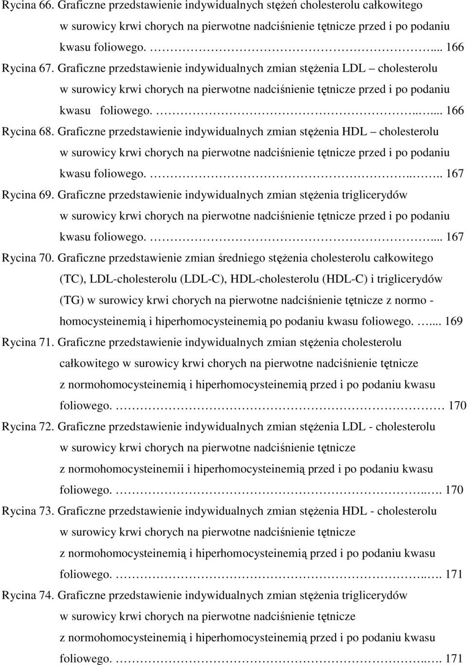 Graficzne przedstawienie indywidualnych zmian stęŝenia HDL cholesterolu w surowicy krwi chorych na pierwotne nadciśnienie tętnicze przed i po podaniu kwasu foliowego..... 167 Rycina 69.