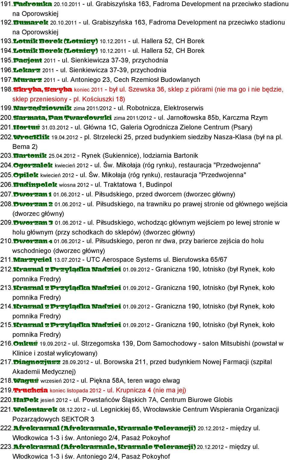 Lekarz 2011 - ul. Sienkiewicza 37-39, przychodnia 197.Murarz 2011 - ul. Antoniego 23, Cech Rzemiosł Budowlanych 198.Skryba, Scryba koniec 2011 - był ul.