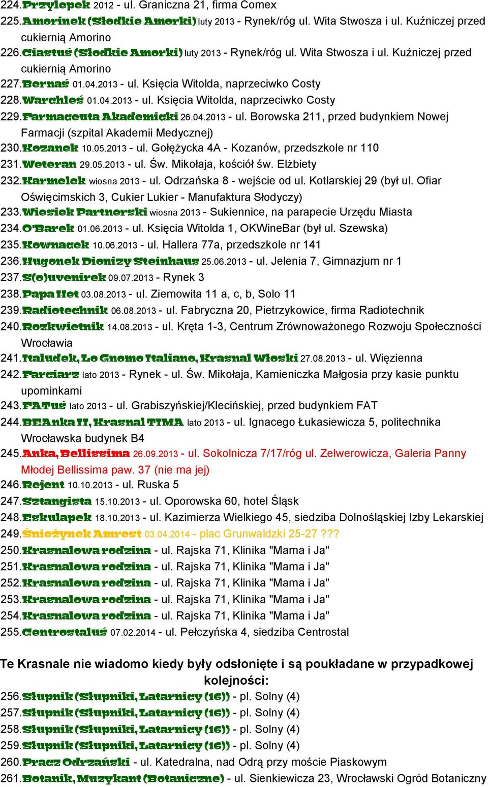 Farmaceuta Akademicki 26.04.2013 - ul. Borowska 211, przed budynkiem Nowej Farmacji (szpital Akademii Medycznej) 230.Kozanek 10.05.2013 - ul. Gołężycka 4A - Kozanów, przedszkole nr 110 231.Weteran 29.