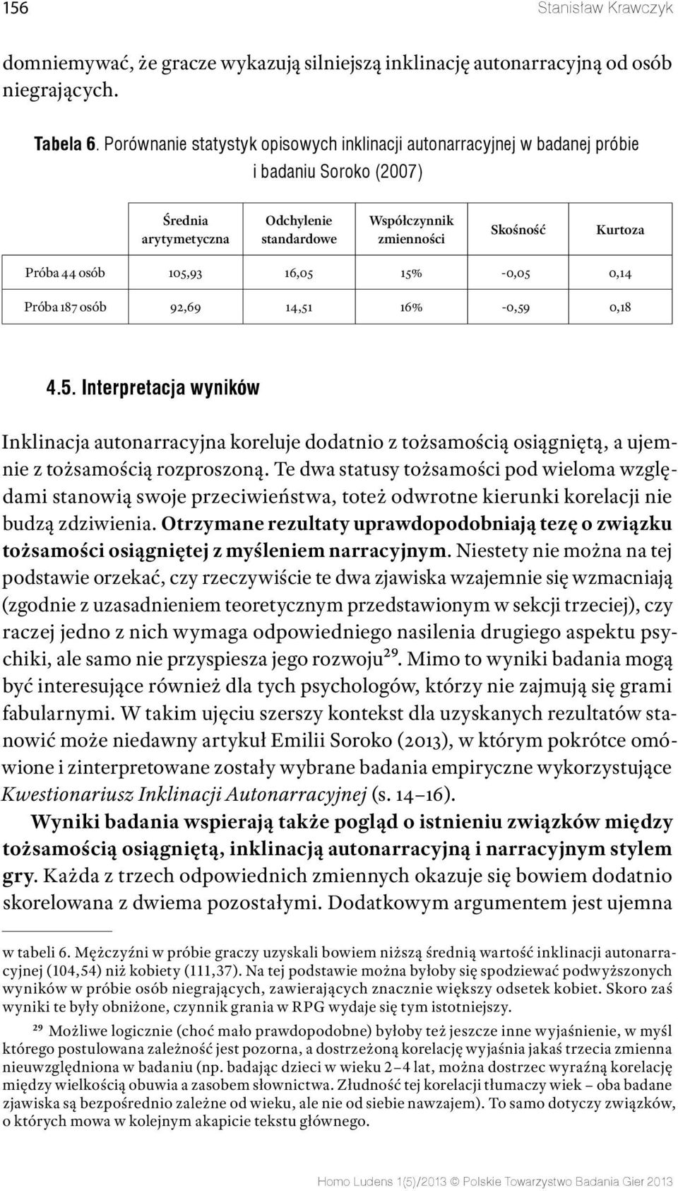 105,93 16,05 15% -0,05 0,14 Próba 187 osób 92,69 14,51 16% -0,59 0,18 4.5. Interpretacja wyników Inklinacja autonarracyjna koreluje dodatnio z tożsamością osiągniętą, a ujemnie z tożsamością rozproszoną.