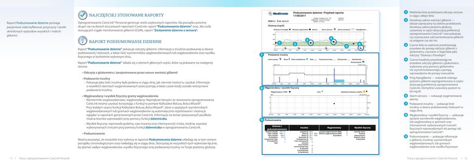 Na początku prosimy skupić się na dwóch kluczowych raportach CareLink: raport Podsumowanie dzienne oraz, dla osób stosujących ciągłe monitorowanie glikemii (CGM), raport Zestawienie dzienne z sensora.