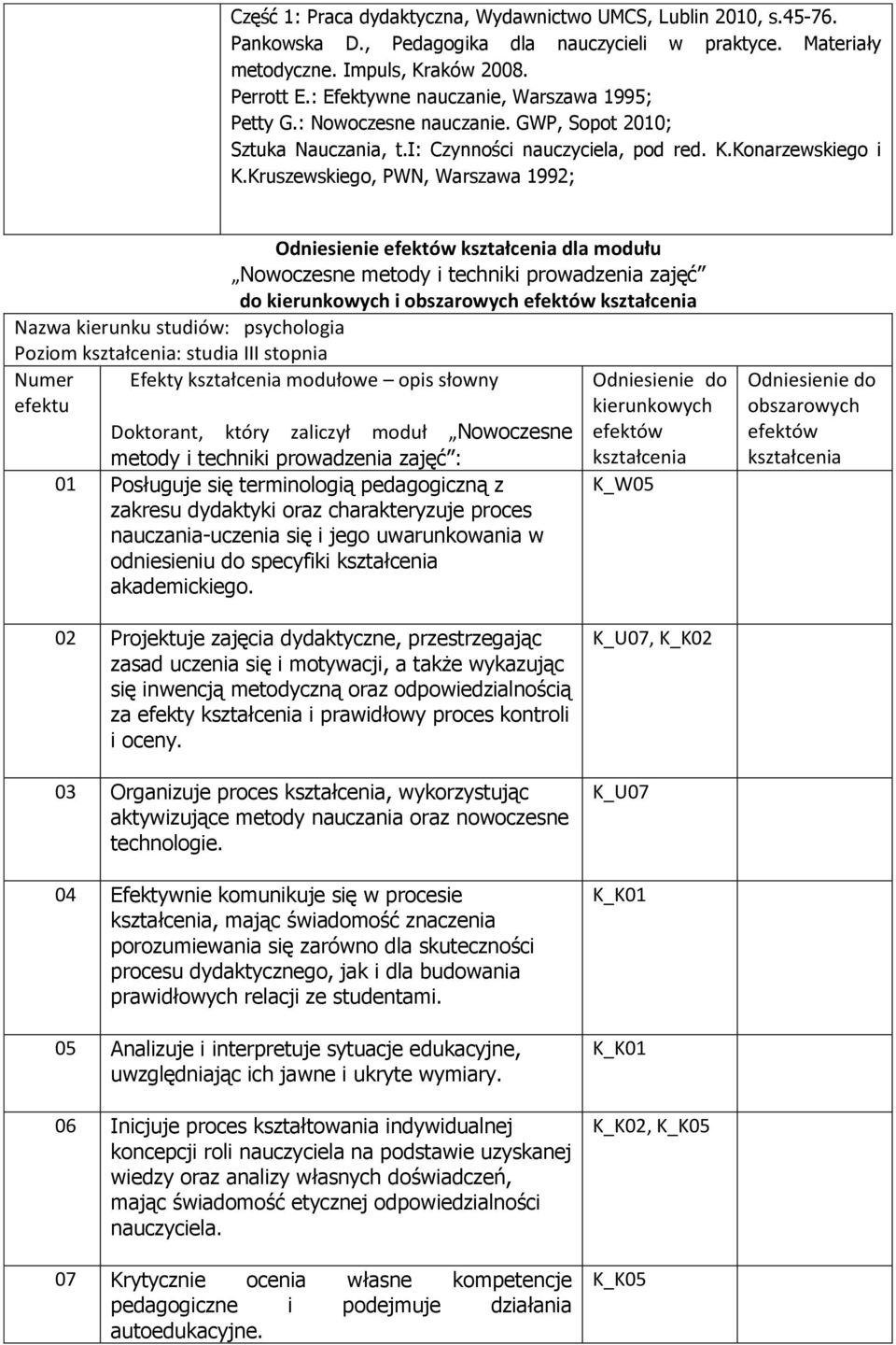 Kruszewskiego, PWN, Warszawa 1992; Odniesienie dla modułu Nowoczesne metody i techniki prowadzenia zajęć do kierunkowych i obszarowych Nazwa kierunku studiów: psychologia Poziom : studia III stopnia