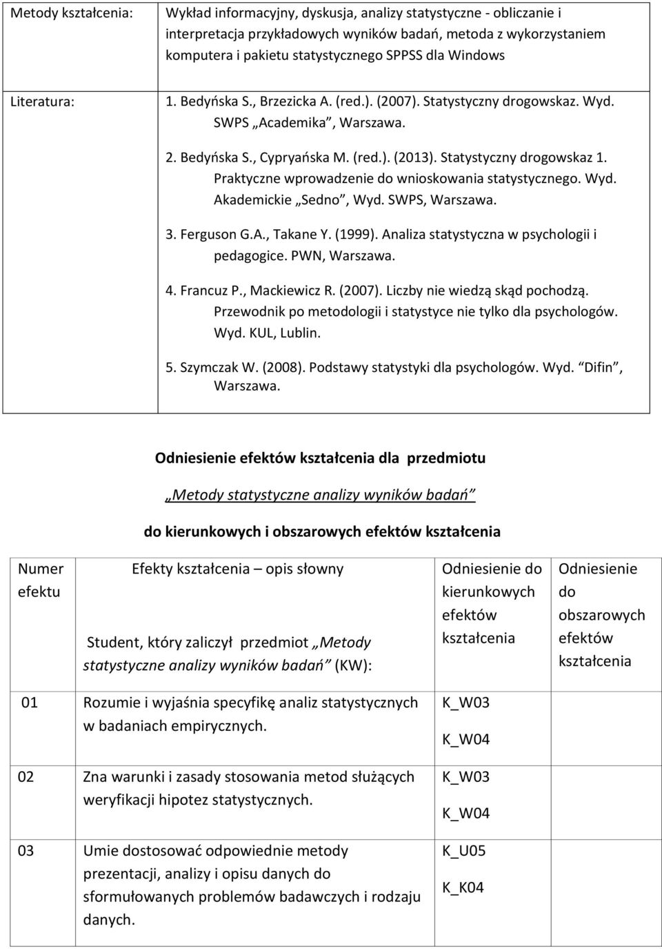 Praktyczne wprowadzenie do wnioskowania statystycznego. Wyd. Akademickie Sedno, Wyd. SWPS, Warszawa. 3. Ferguson G.A., Takane Y. (1999). Analiza statystyczna w psychologii i pedagogice. PWN, Warszawa.