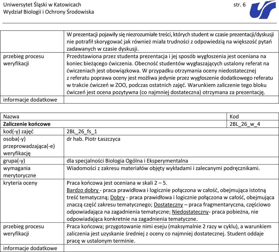 zadawanych w czasie dyskusji. Przedstawiona przez studenta prezentacja i jej sposób wygłoszenia jest oceniana na koniec bieżącego ćwiczenia.
