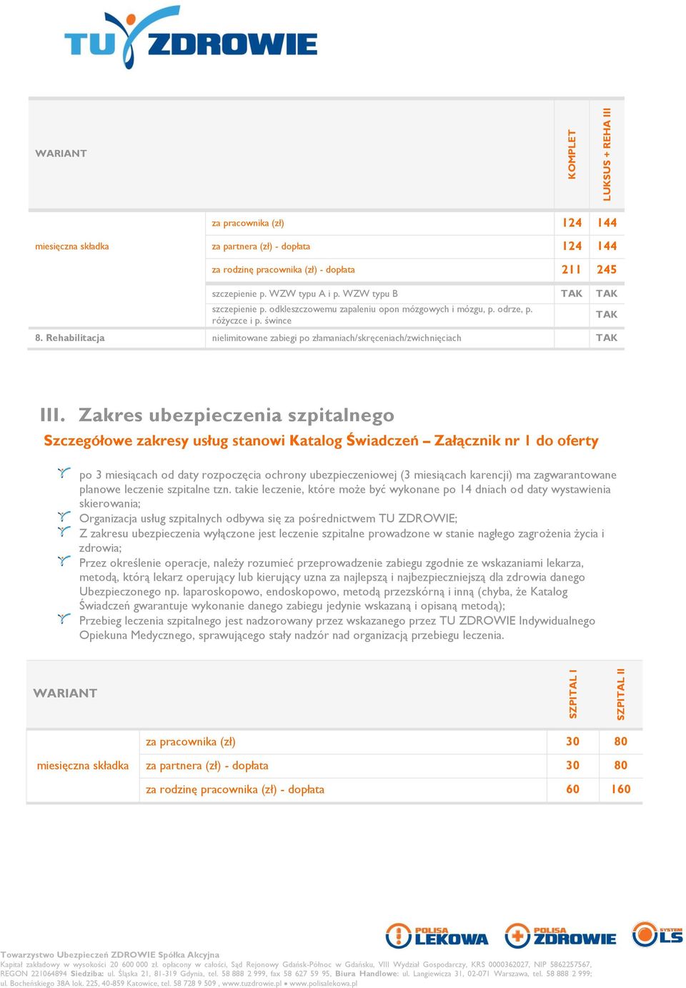 Zakres ubezpieczenia szpitalnego Szczegółowe zakresy usług stanowi Katalog Świadczeń Załącznik nr 1 do oferty po 3 miesiącach od daty rozpoczęcia ochrony ubezpieczeniowej (3 miesiącach karencji) ma