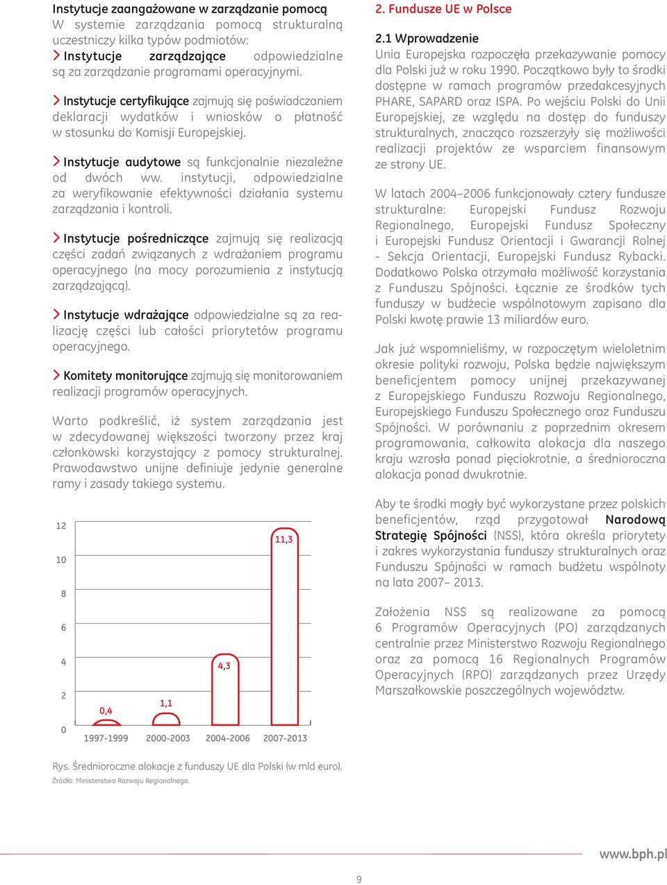 Instytucje audytowe są funkcjonalnie niezależne od dwóch ww. instytucji, odpowiedzialne za weryfikowanie efektywności działania systemu zarządzania i kontroli.