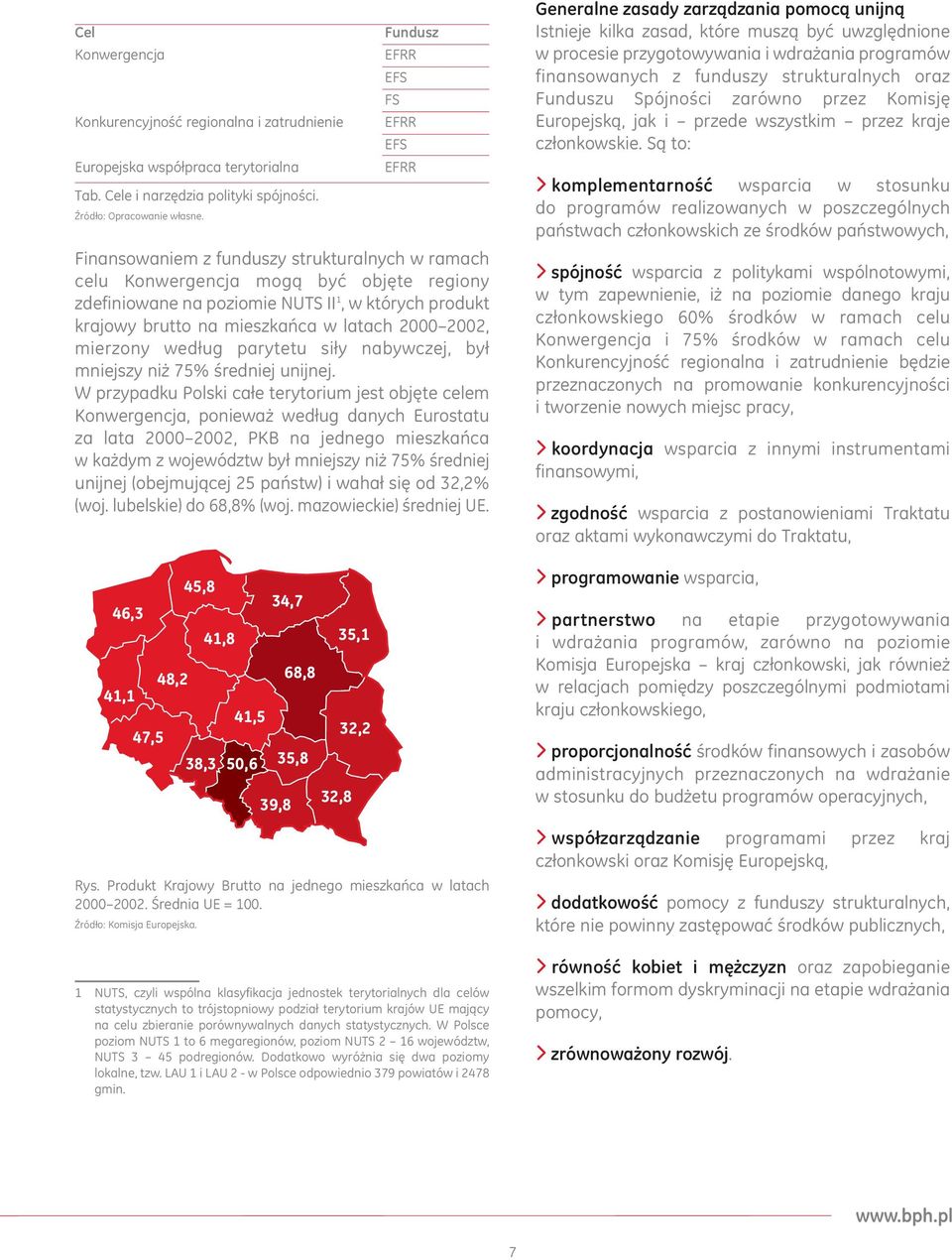 mieszkańca w latach 2000 2002, mierzony według parytetu siły nabywczej, był mniejszy niż 75% średniej unijnej.