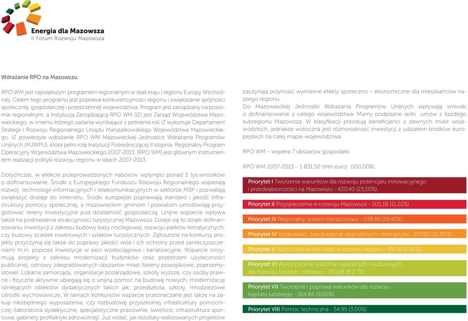 Program jest zarządzany na poziomie regionalnym, a Instytucją Zarządzającą RPO WM (IZ) jest Zarząd Województwa ego, w imieniu którego zadania wynikające z pełnienia roli IZ wykonuje Departament