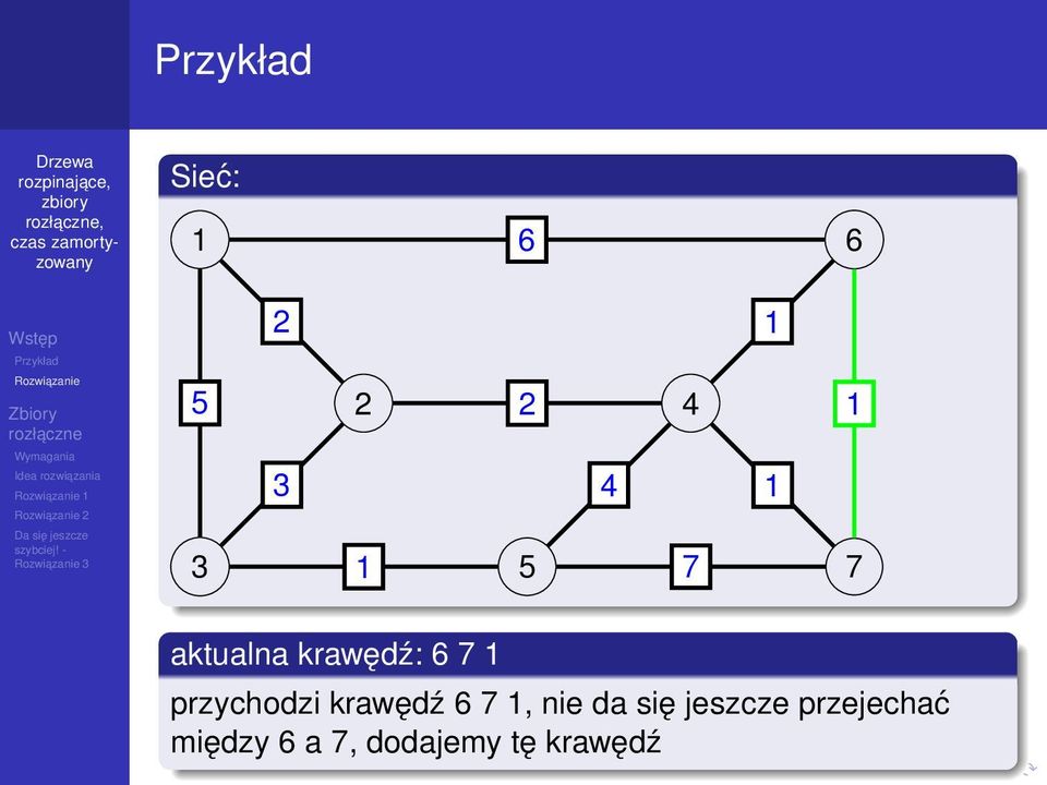 przychodzi krawędź 6 7 1, nie da się