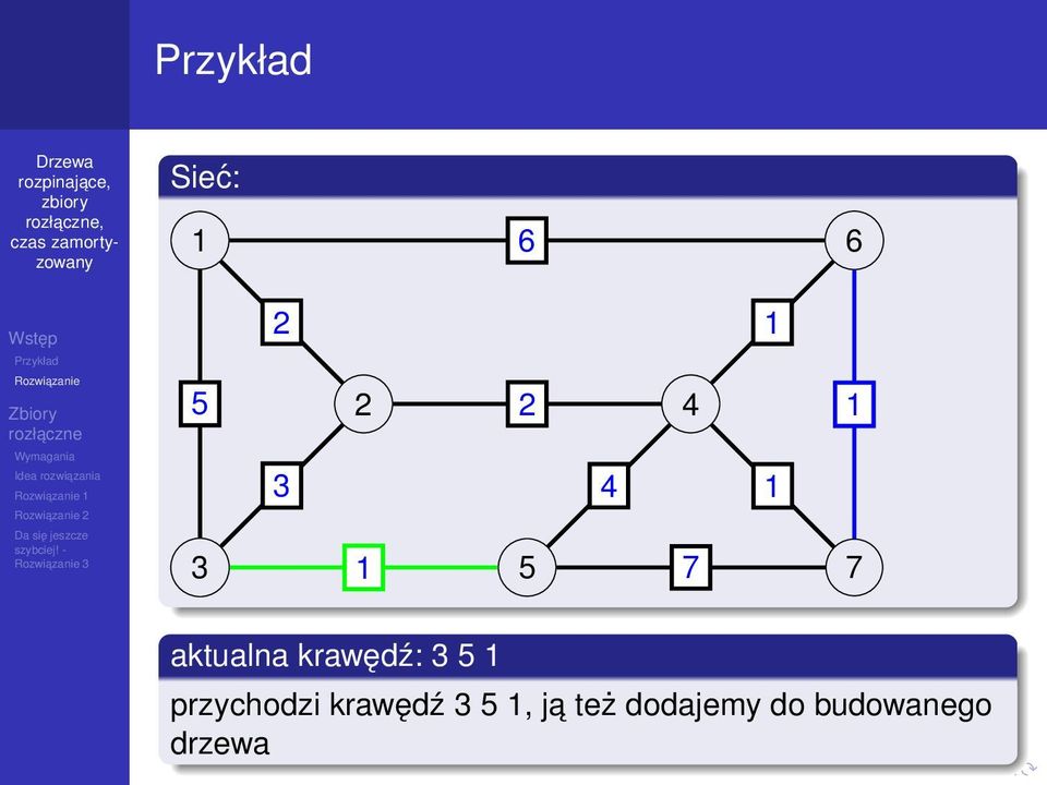 3 5 1 przychodzi krawędź 3 5 1, j