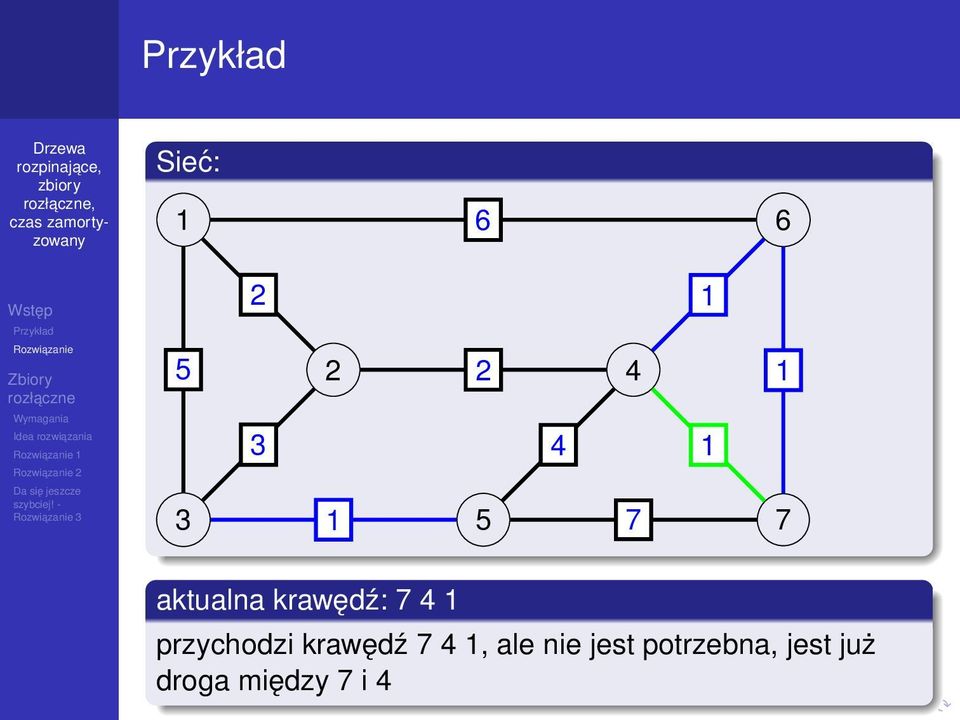 przychodzi krawędź 7 4 1, ale nie