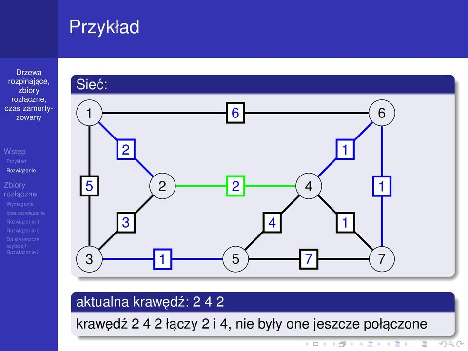 krawędź: 2 4 2 krawędź 2 4 2