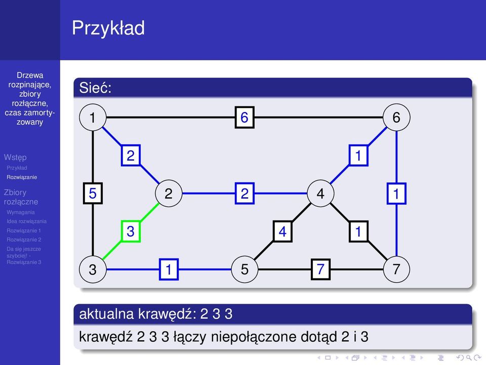 krawędź: 2 3 3 krawędź 2 3 3