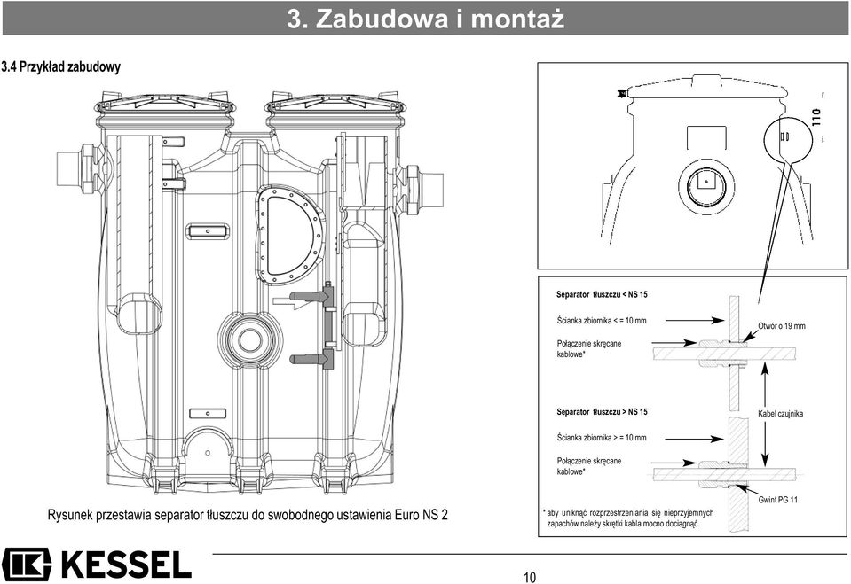 Otwór o 19 mm Separator tłuszczu > NS 15 Kabel czujnika Ścianka zbiornika > = 10 mm Połączenie skręcane