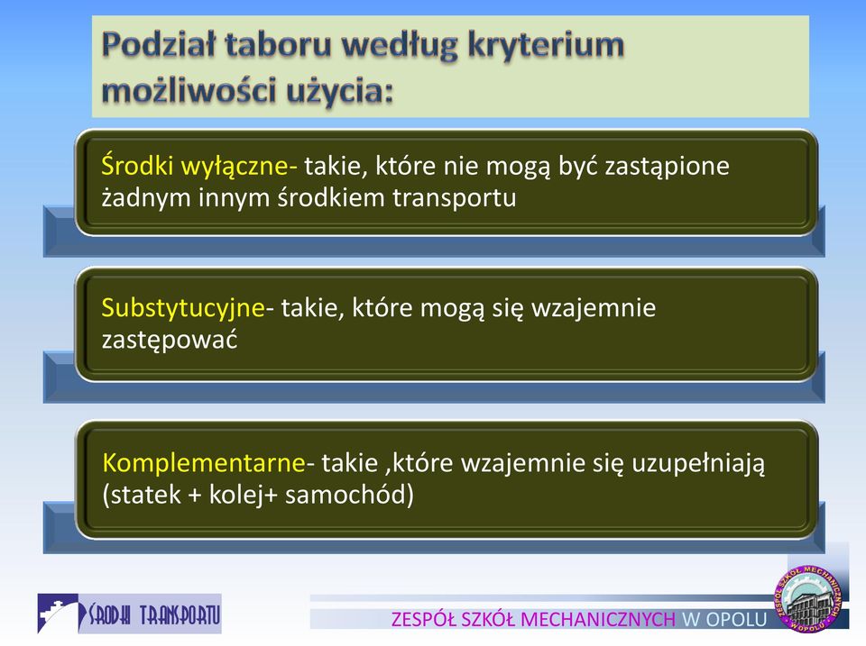 które mogą się wzajemnie zastępowad Komplementarne-