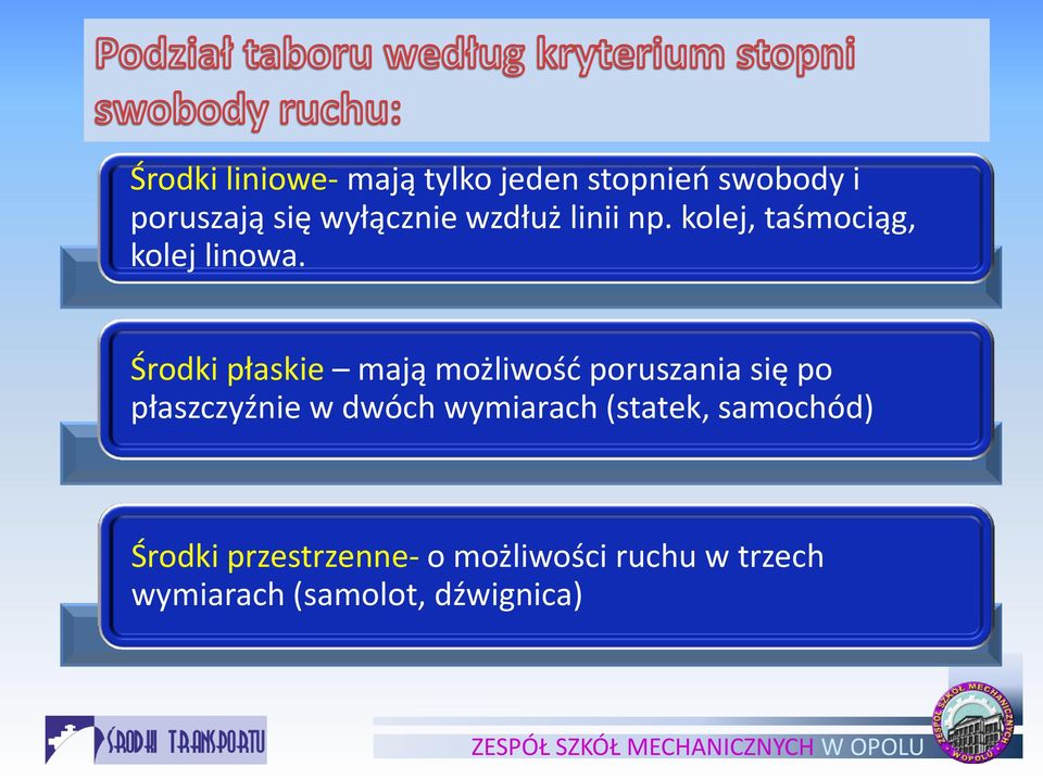 Środki płaskie mają możliwośd poruszania się po płaszczyźnie w dwóch