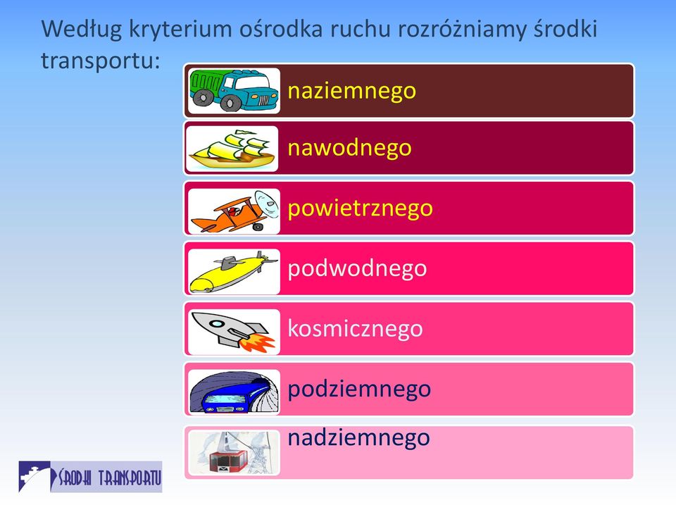 naziemnego nawodnego powietrznego