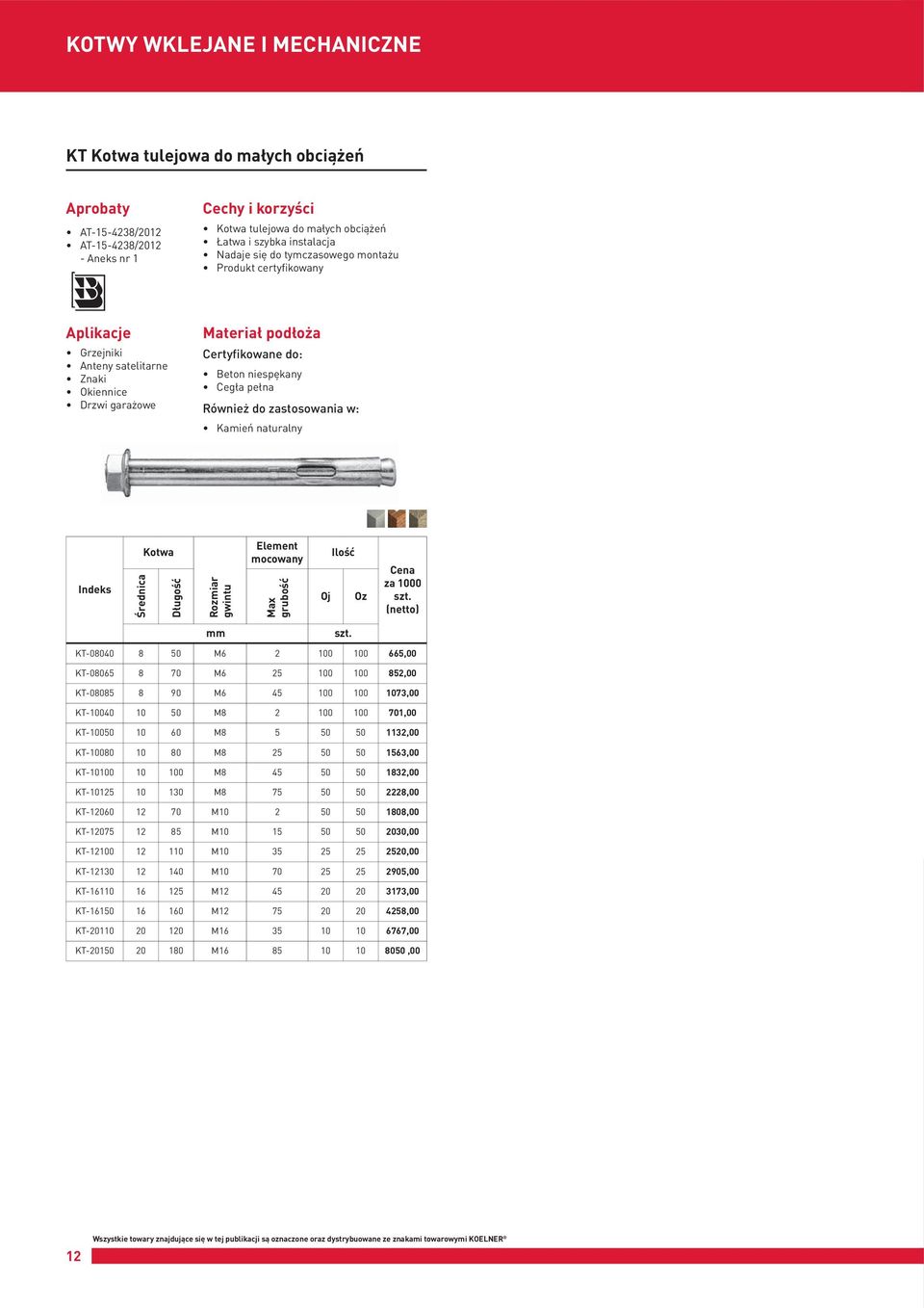 .. Kotwa Rozmiar gwintu Element mocowany Max grubość Oz za 1000 KT-08040 8 50 M6 2 100 100 665,00 KT-08065 8 70 M6 25 100 100 852,00 KT-08085 8 90 M6 45 100 100 1073,00 KT-10040 10 50 M8 2 100 100