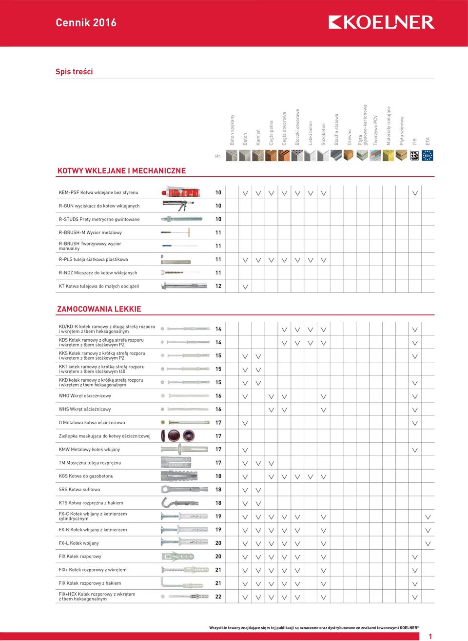 KOTWY WKLEJANE I MECHANICZNE KEM-PSF Kotwa wklejane bez styrenu 10 R-GUN wyciskacz do kotew wklejanych 10 R-STUDS Pręty metryczne gwintowane 10 R-BRUSH-M Wycior metalowy 11 R-BRUSH Tworzywowy wycior