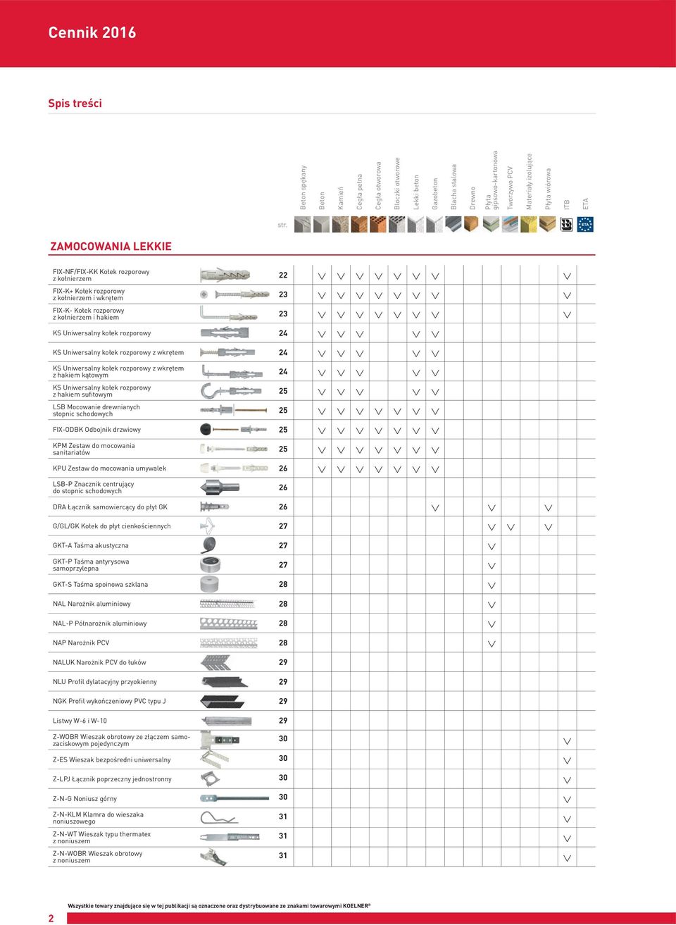 ZAMOCOWANIA LEKKIE FIX-NF/FIX-KK Kołek rozporowy z kołnierzem 22 FIX-K+ Kołek rozporowy z kołnierzem i wkrętem 23 FIX-K- Kołek rozporowy z kołnierzem i hakiem 23 KS Uniwersalny kołek rozporowy 24 KS