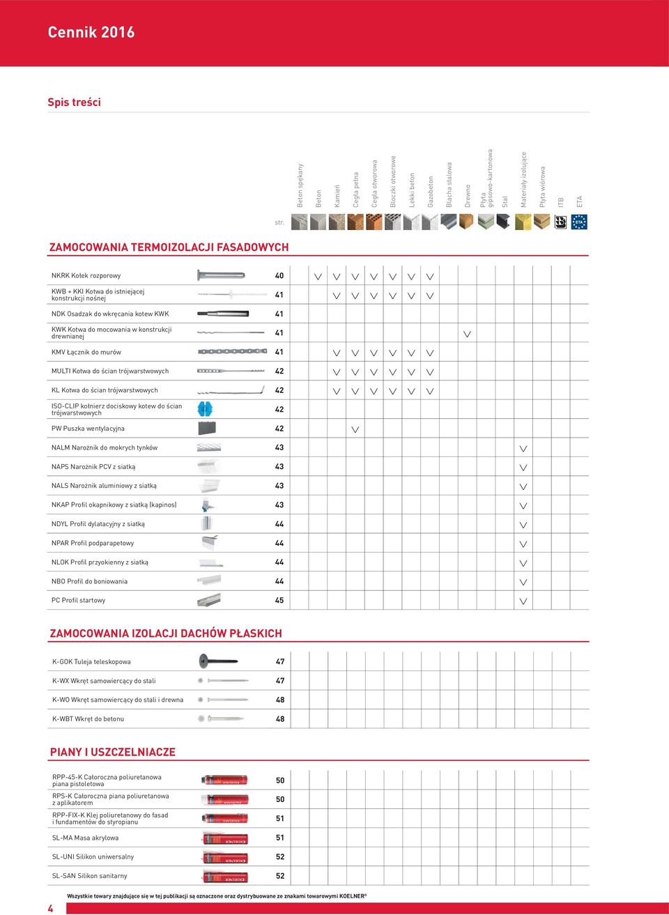 ZAMOCOWANIA TERMOIZOLACJI FASADOWYCH NKRK Kołek rozporowy 40 KWB + KKI Kotwa do istniejącej konstrukcji nośnej 41 NDK Osadzak do wkręcania kotew KWK 41 KWK Kotwa do mocowania w konstrukcji drewnianej